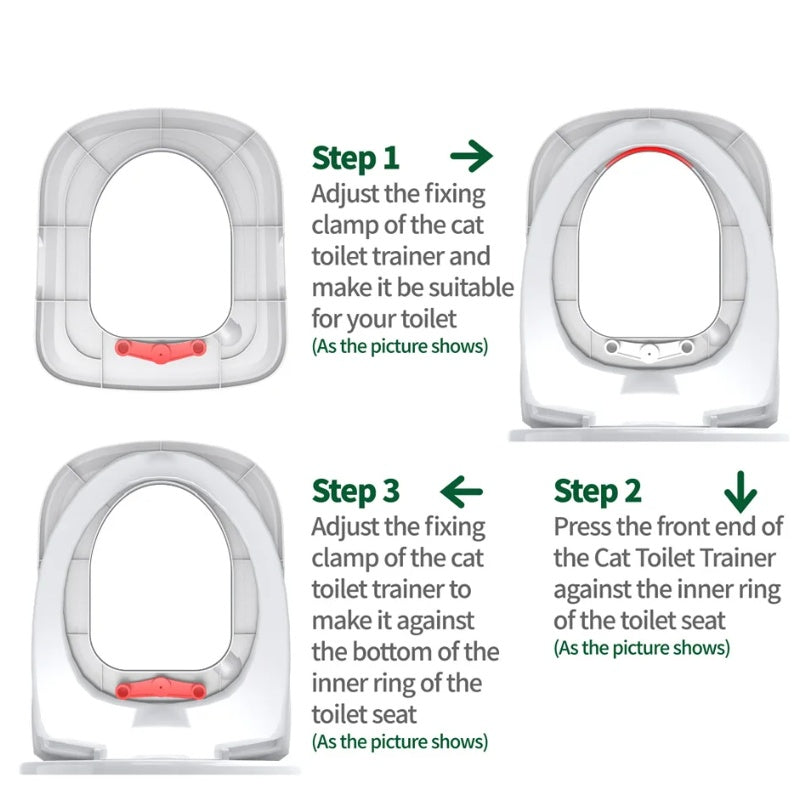 Cat Toilet Training Kit with Reusable Litter Mat — Plastic
