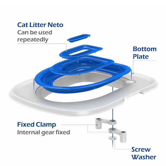 Cat Toilet Training Kit with Reusable Litter Mat — Plastic