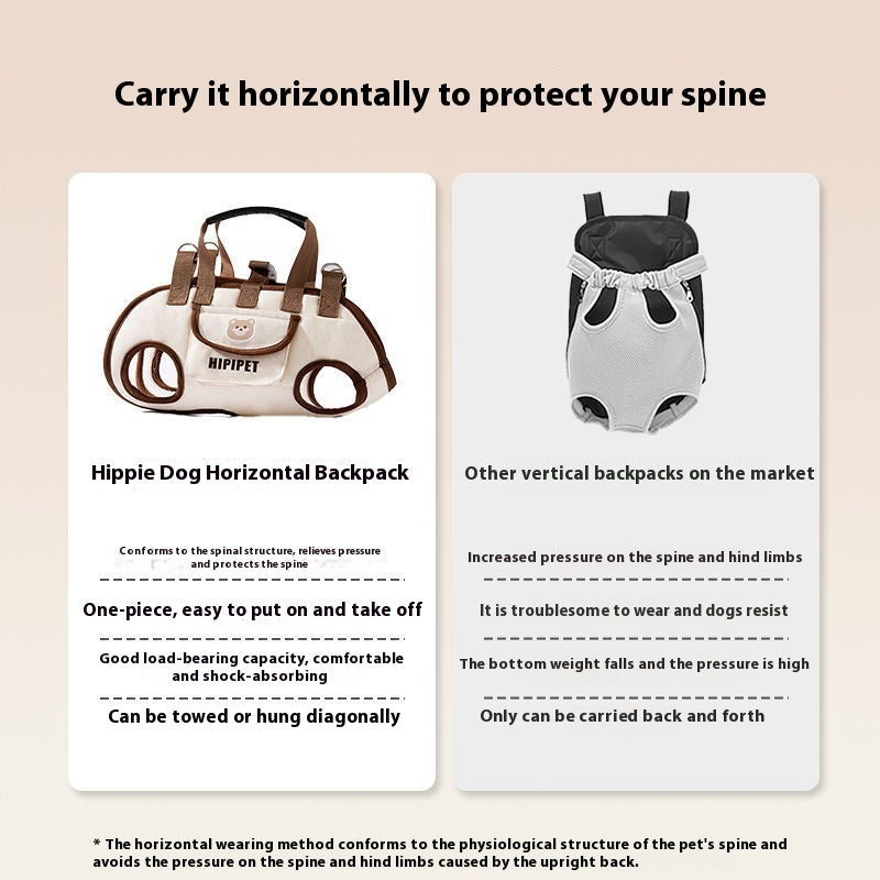 Pet Travel Crossbody Carrier